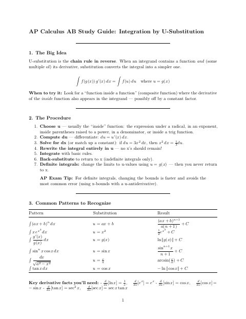 First page of Integration by U-Substitution