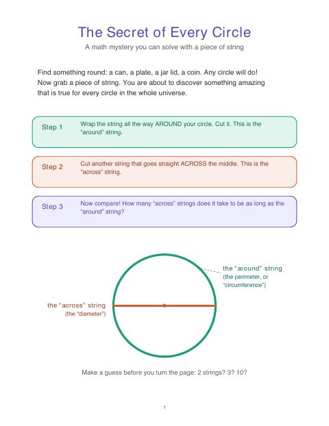 First page of The Secret of Every Circle