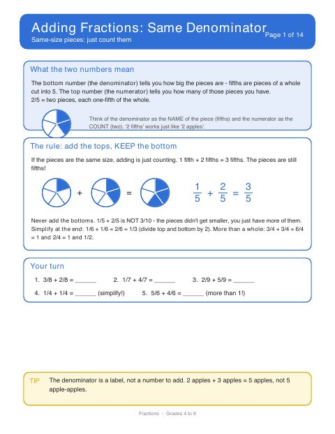First page of Fractions: Guide