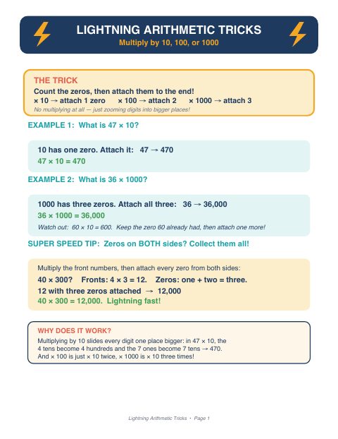 First page of Lightning Arithmetic Tricks